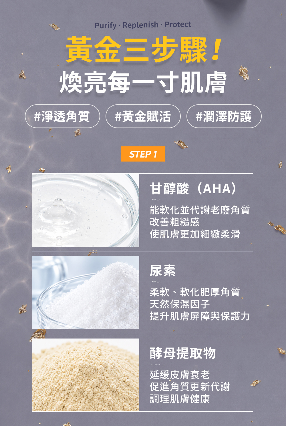 產品3成分功效，淨透角質