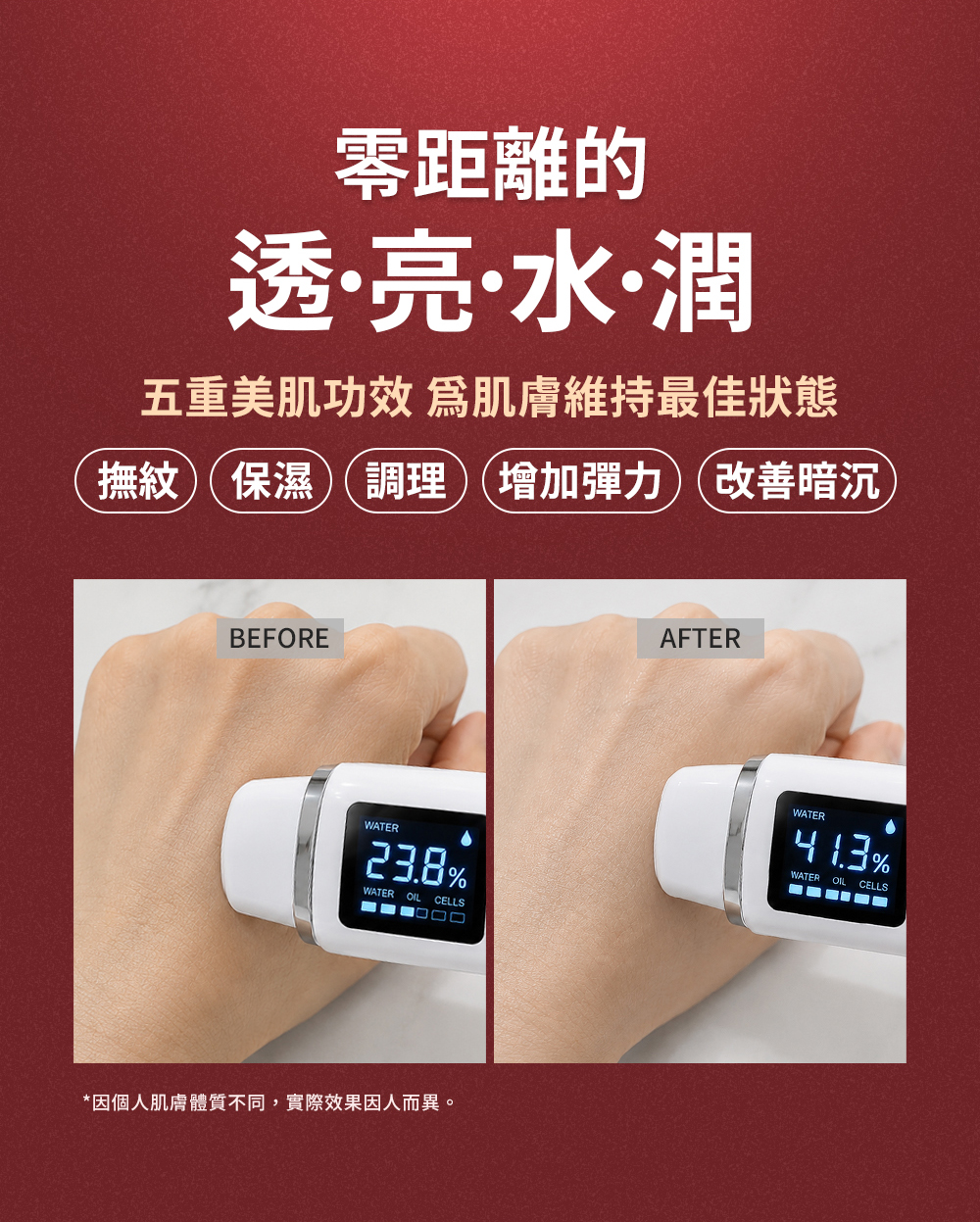 五大美肌功效，即前後使用圖