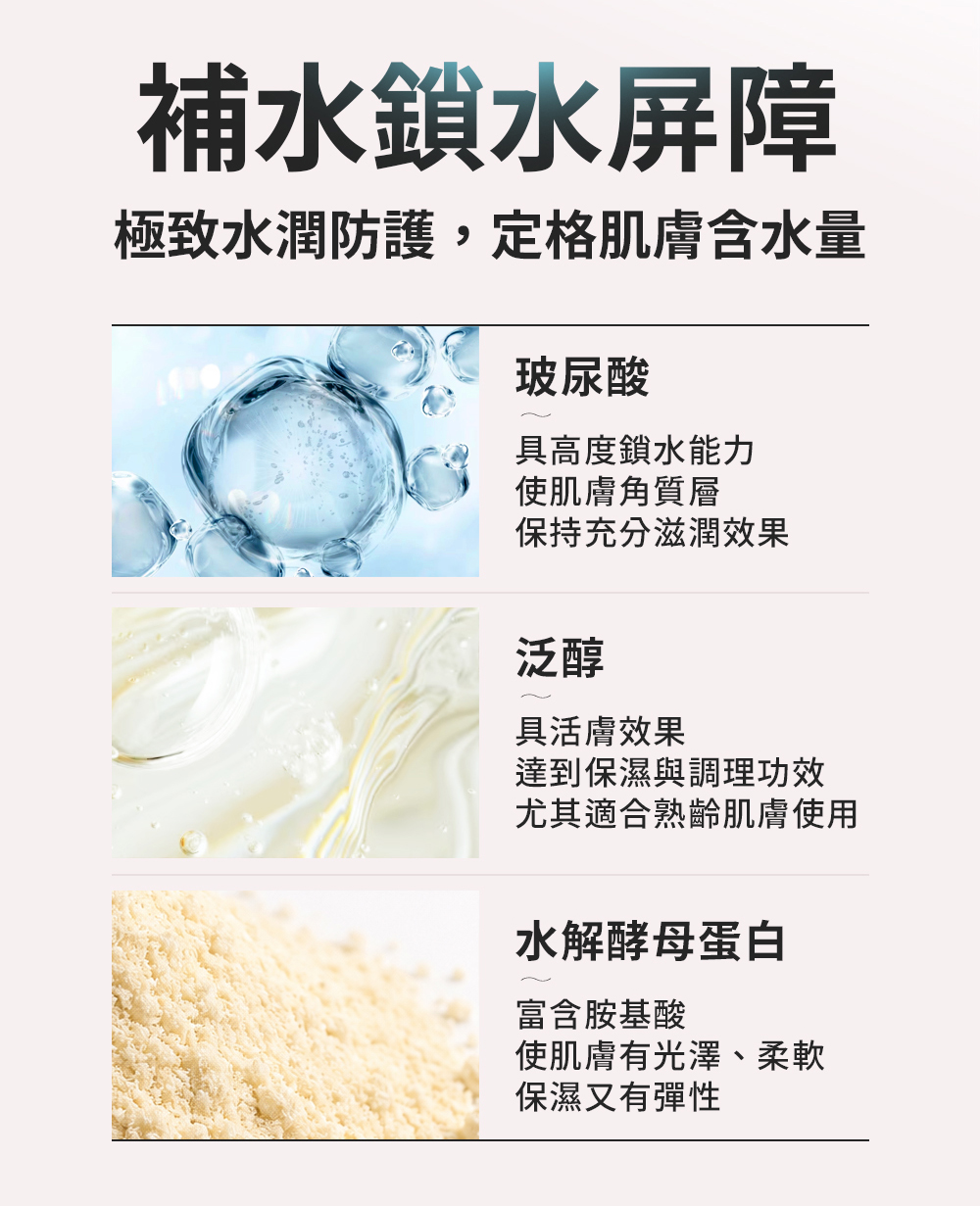 產品3成分功效，補水鎖水屏障