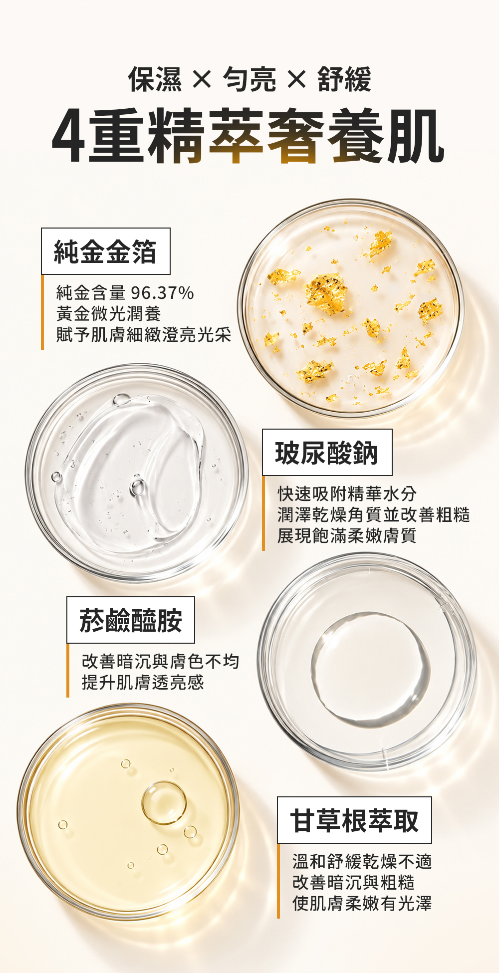 4重精萃奢養肌