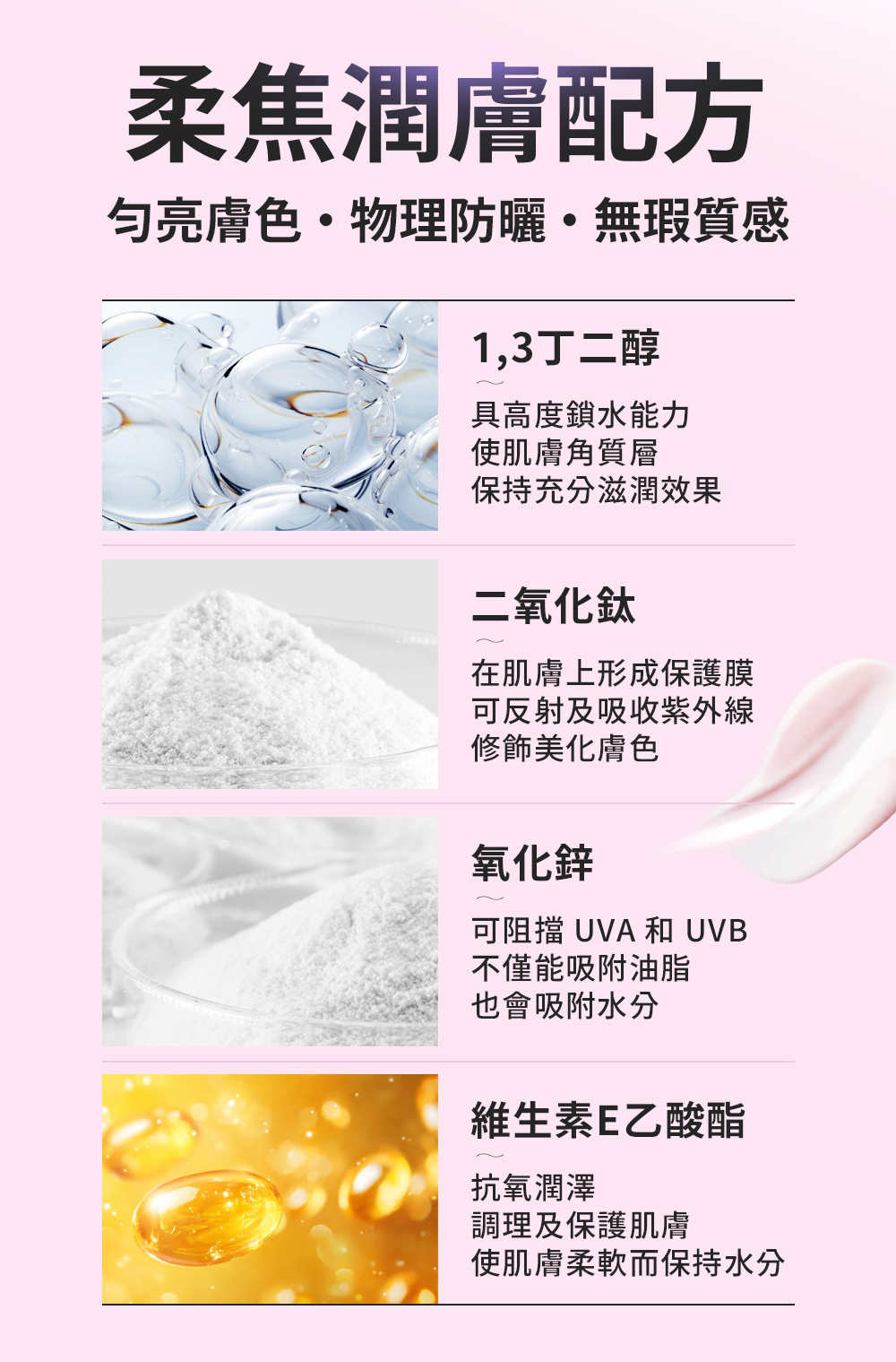 柔焦潤膚配方：1,3丁二醇、二氧化鈦、氧化鋅、維生素E乙酸酯