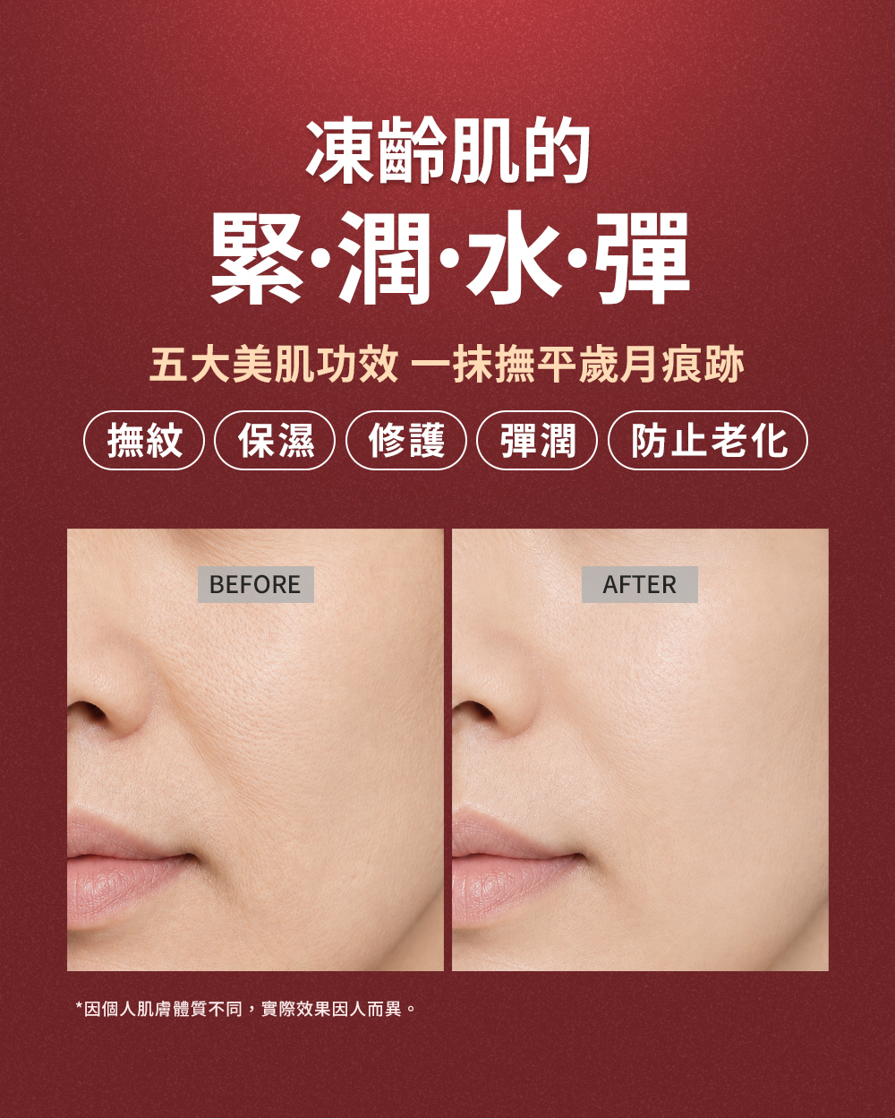 五大美肌功效，即前後使用圖 