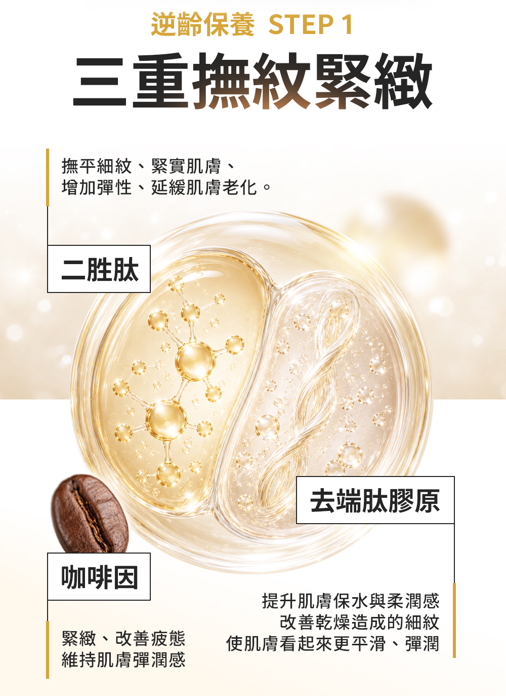 產品3成分功效，三重撫紋緊緻
