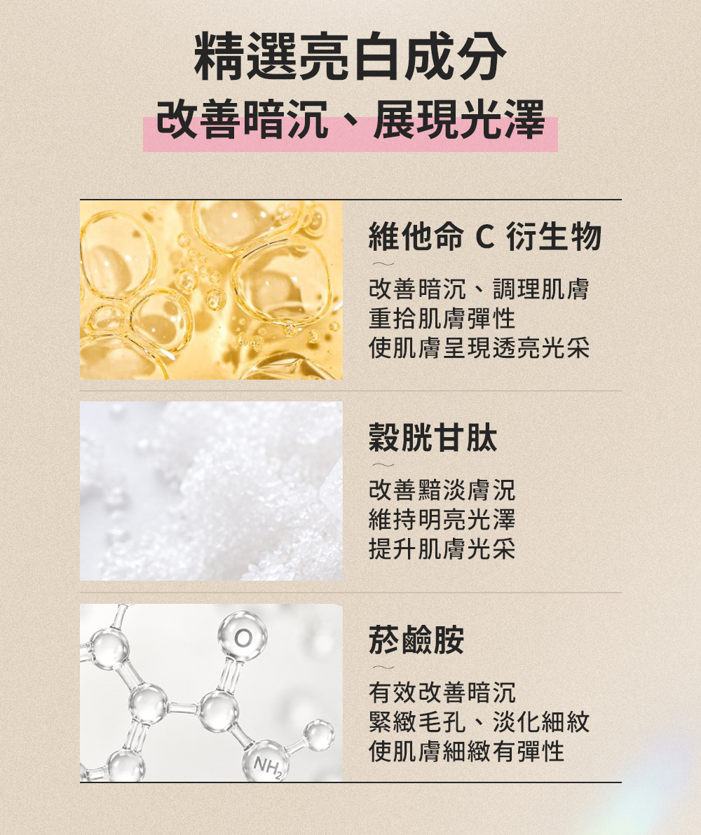 產品3成分功效，精選亮白成分，改善暗沉、展現光澤