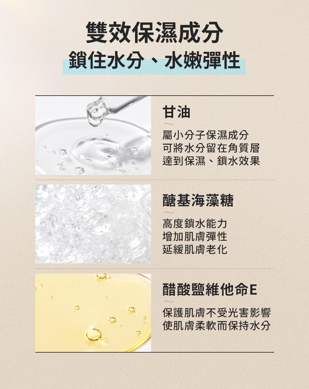 產品3成分功效，雙效保濕成分，鎖住水分、水嫩彈性